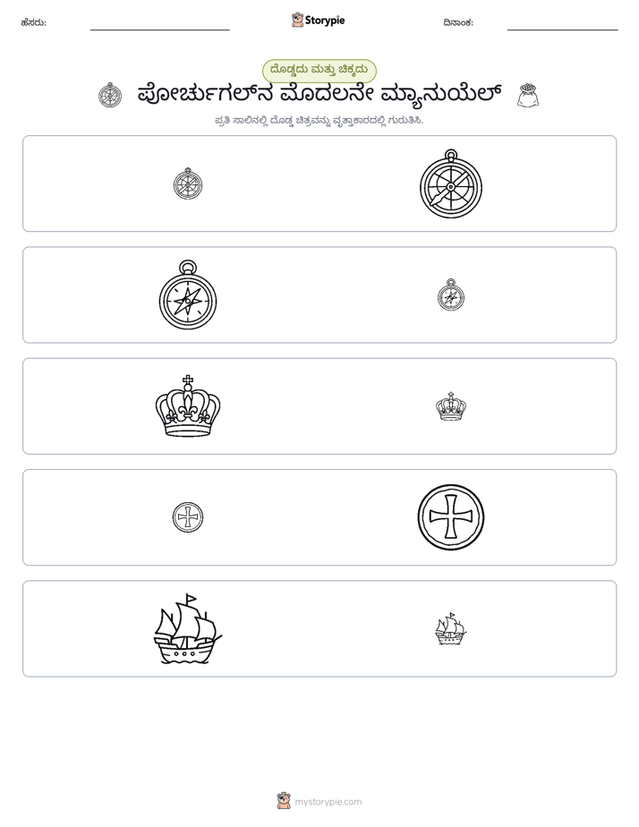 ವರ್ಗೀಕರಣ