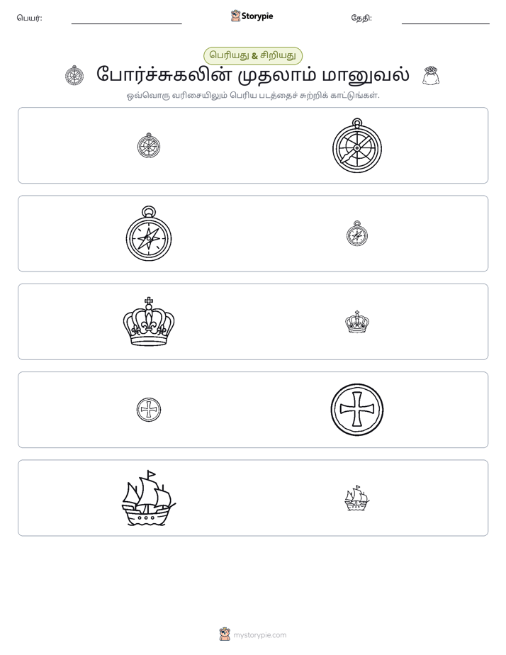 வகைப்படுத்தல்