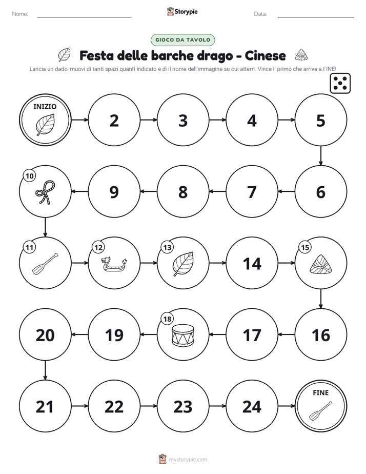 Gioco di Ruolo & Movimento