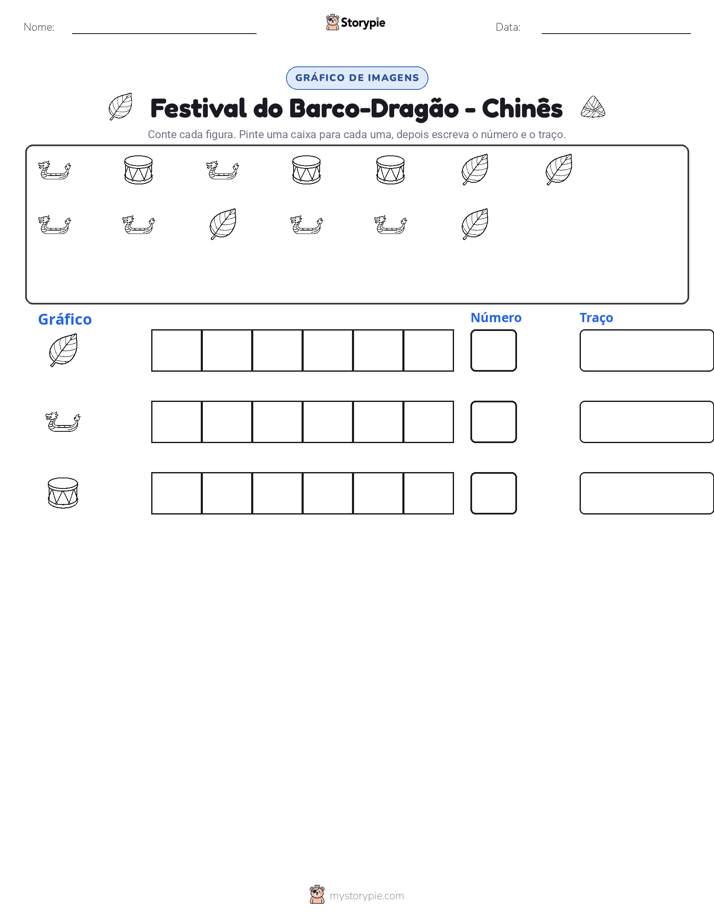 Contar & Gráfico