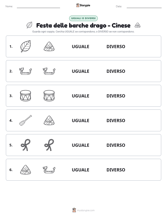 Stesso o Diverso