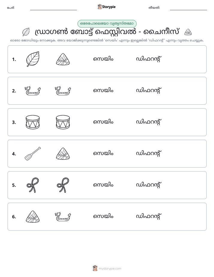 ഒന്നോ വ്യത്യാസമോ