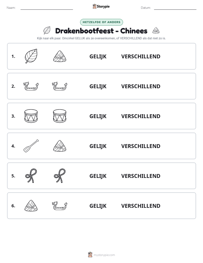 Zelfde of Verschillend