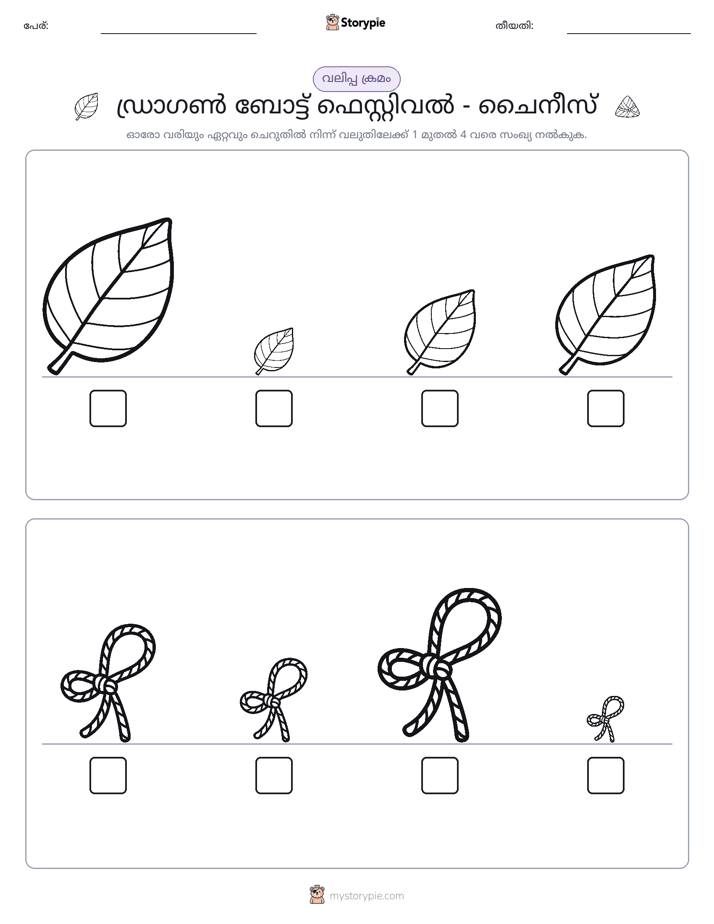 വലുപ്പം ക്രമം