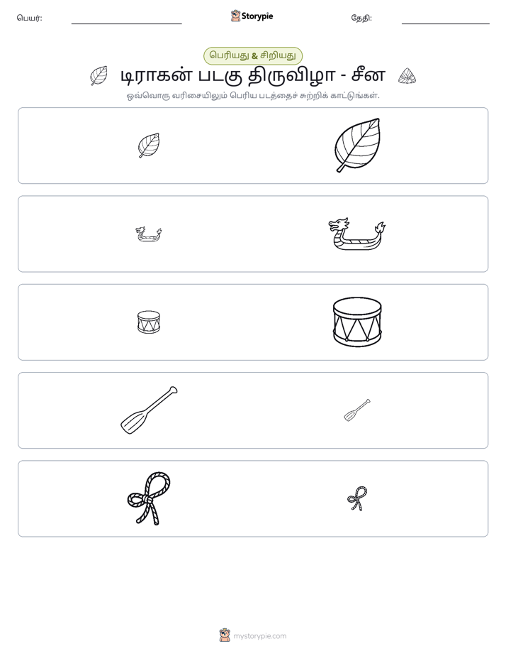 வகைப்படுத்தல்