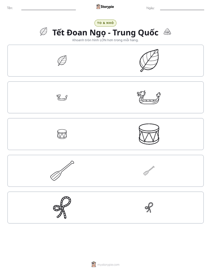 Phân Loại