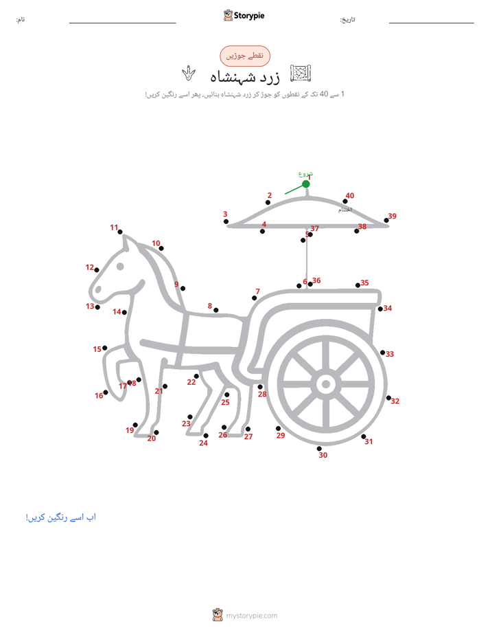 نقطے سے نقطے تک