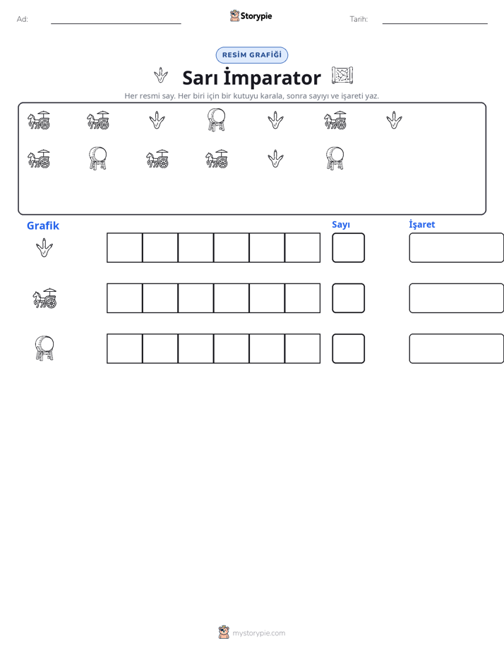 Say & Grafik