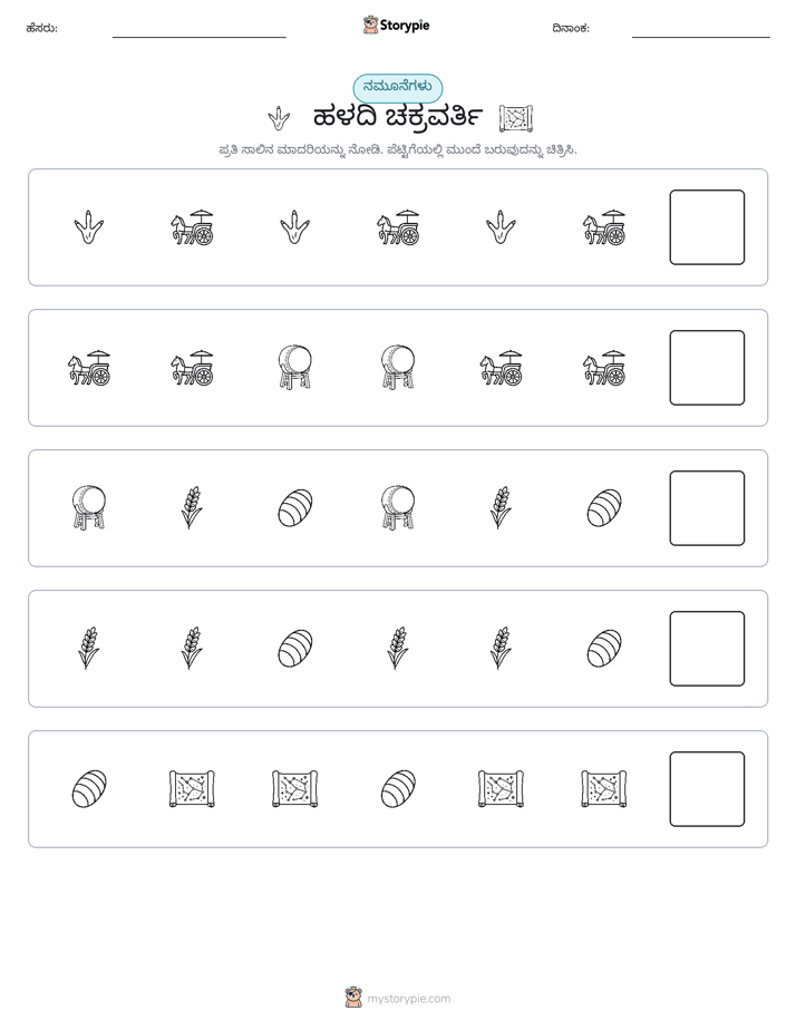 ಮಾದರಿಗಳು
