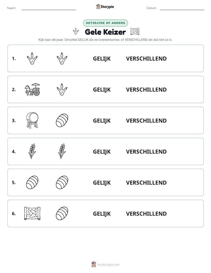 Zelfde of Verschillend