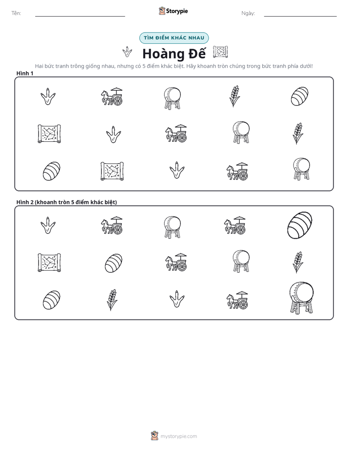 Tìm Sự Khác Biệt