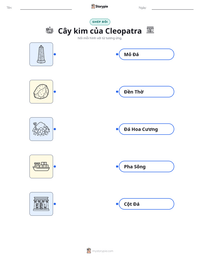 Xem trước tài liệu in sẵn Cây kim của Cleopatra