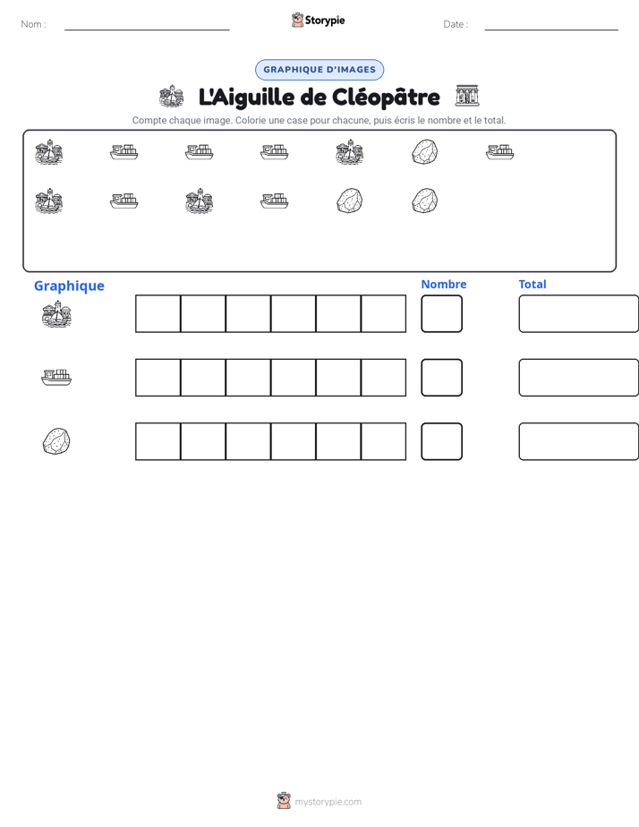 Compter & Graphier
