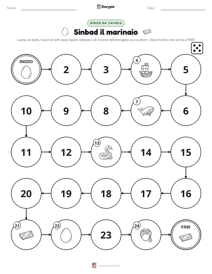 Gioco di Ruolo & Movimento