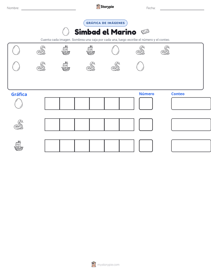 Contar y Graficar