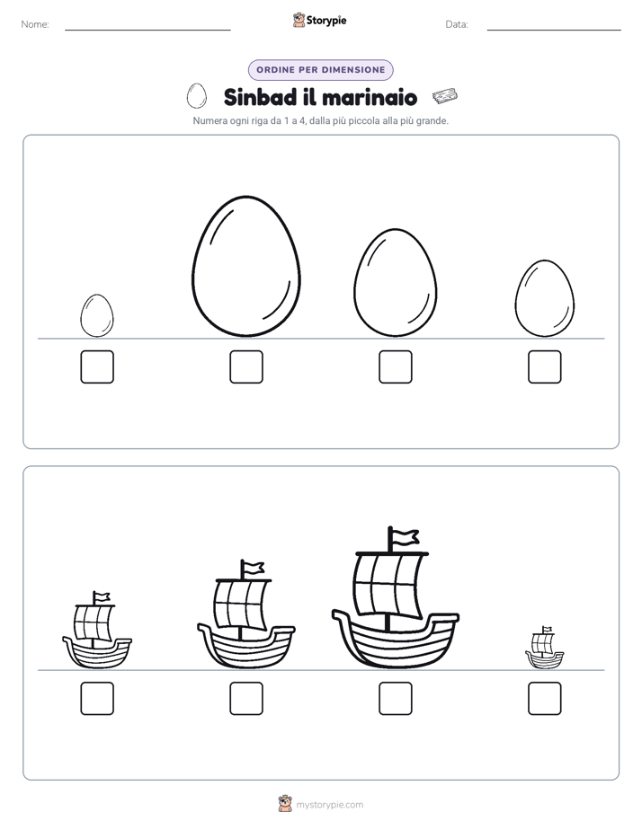 Ordine di Dimensione