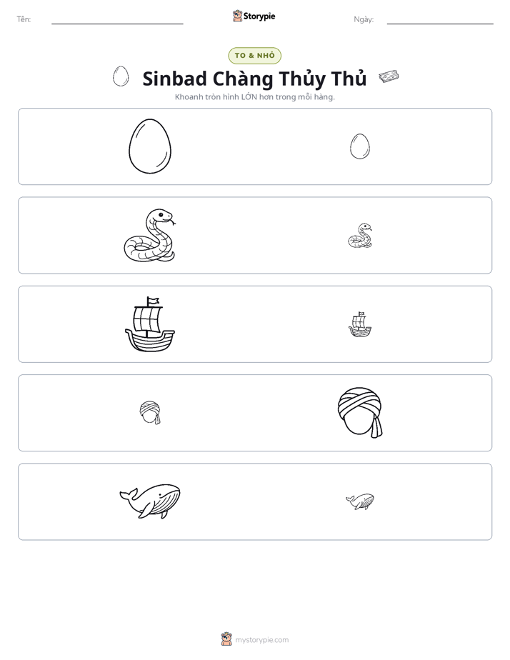Phân Loại