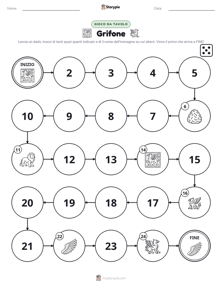 Gioco di Ruolo & Movimento