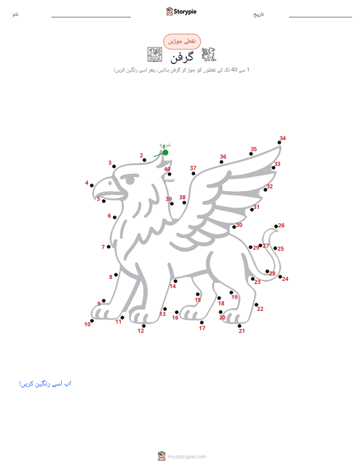 نقطے سے نقطے تک