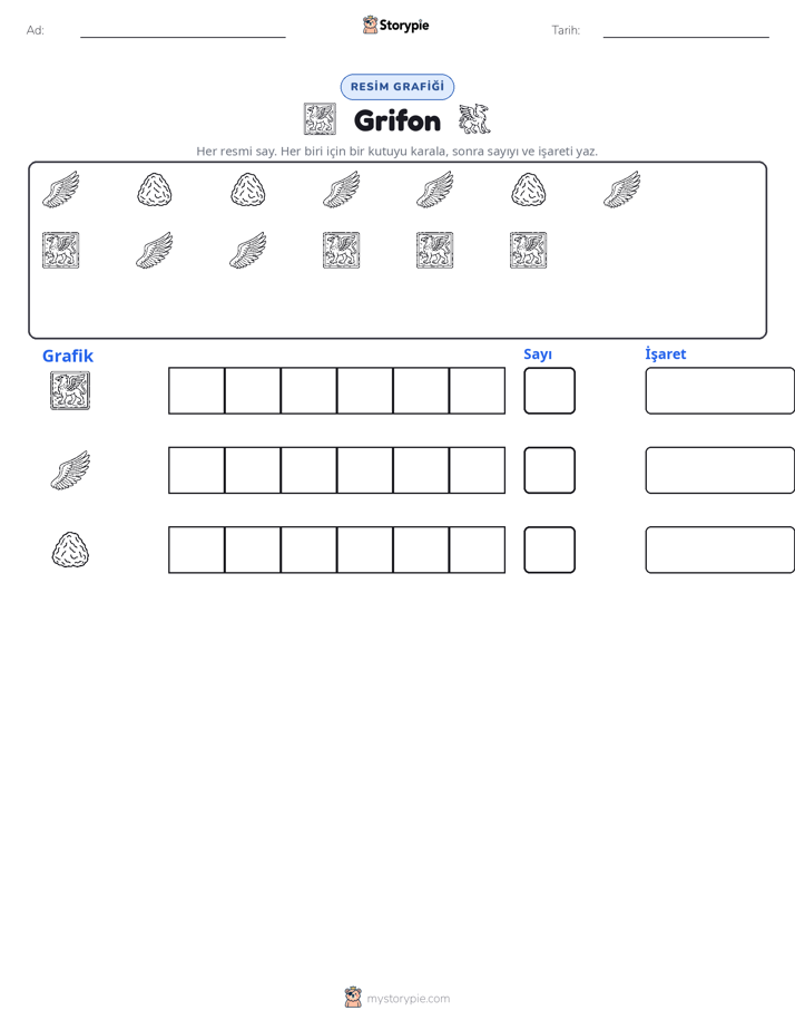 Say & Grafik
