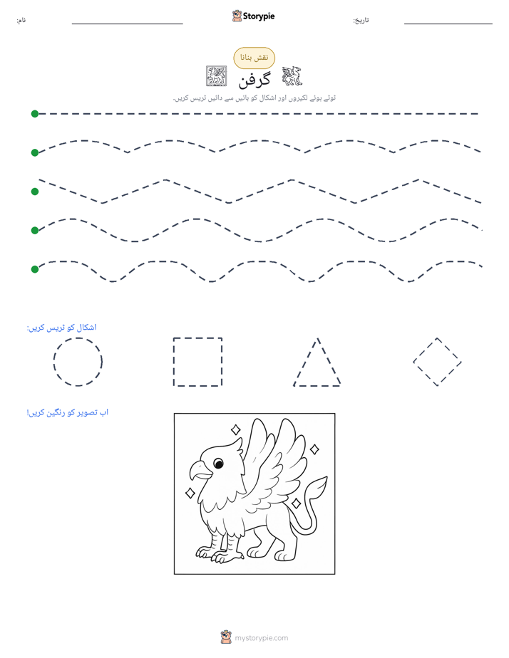 نقشہ بنانا