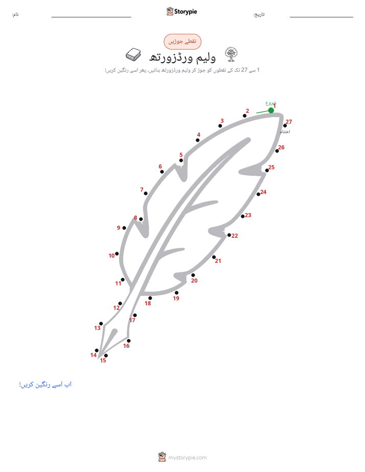 نقطے سے نقطے تک