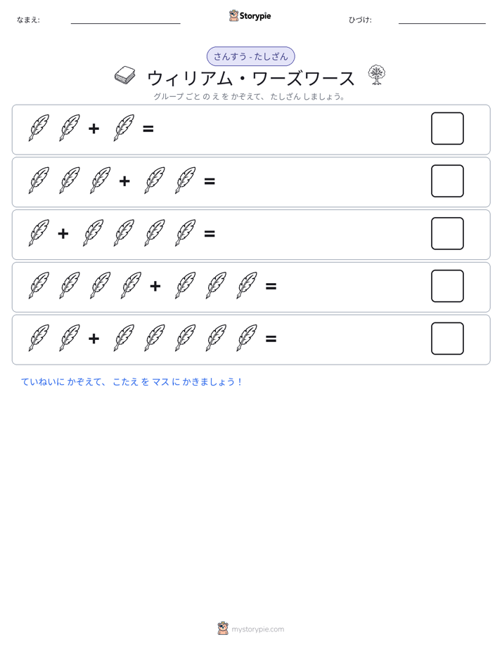 絵の数学