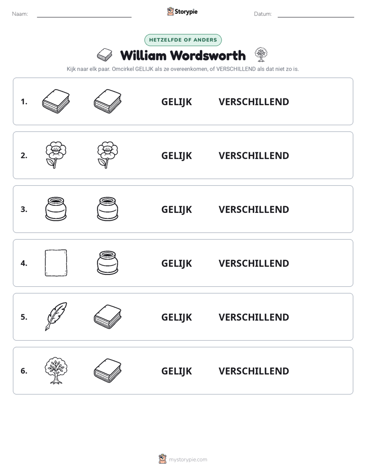 Zelfde of Verschillend