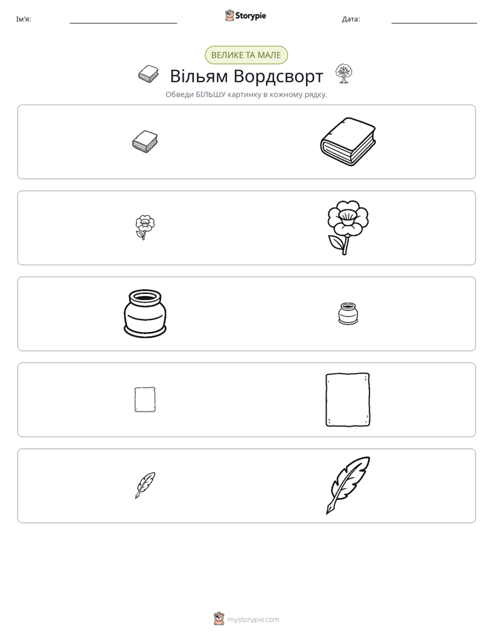 Сортування