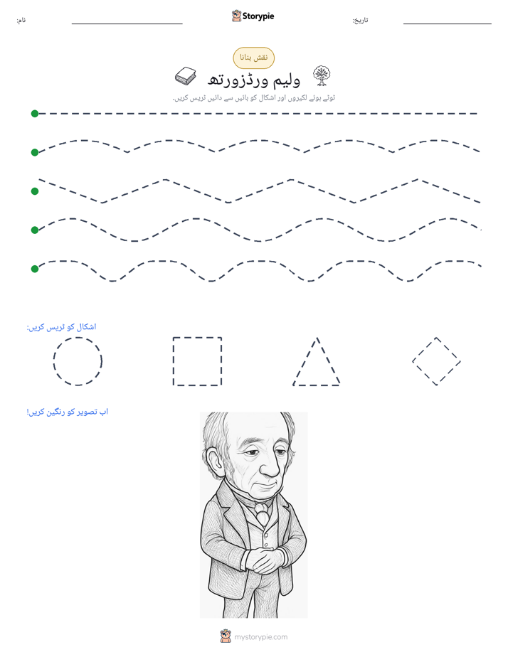 نقشہ بنانا