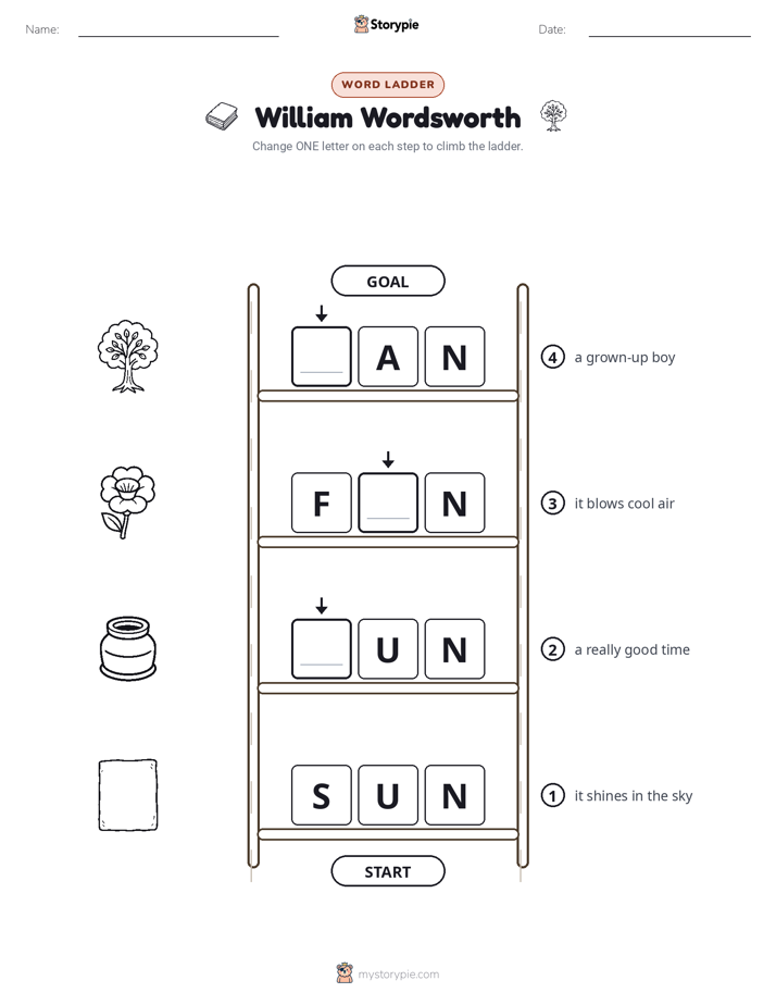 Word Ladder