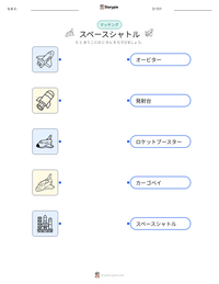 スペースシャトル の印刷可能ワークシートプレビュー