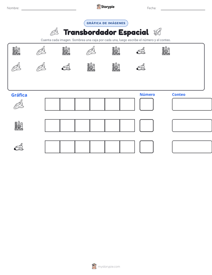 Contar y Graficar