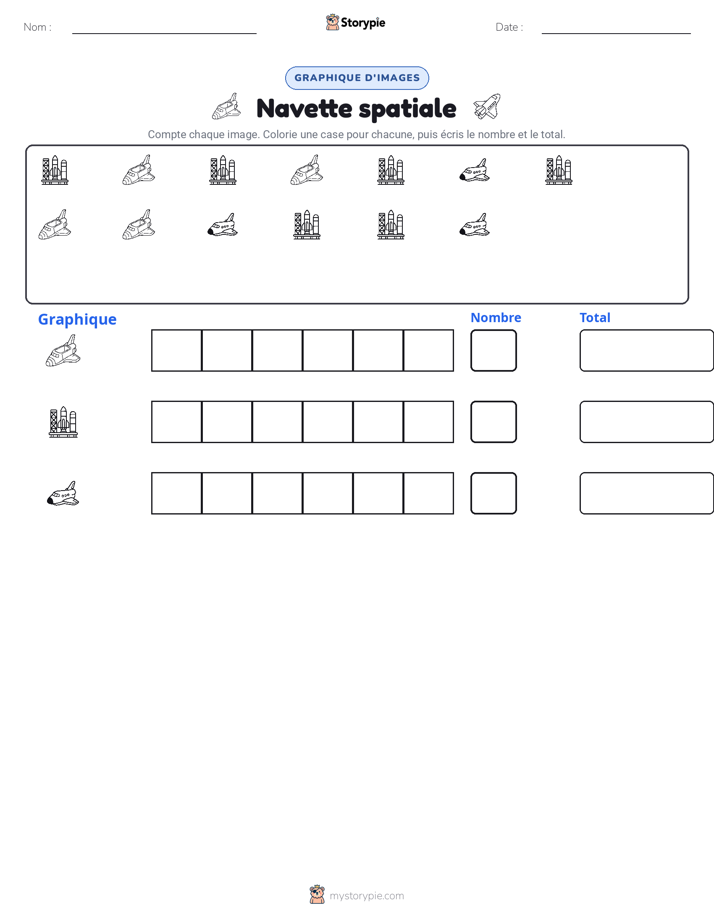 Compter & Graphier