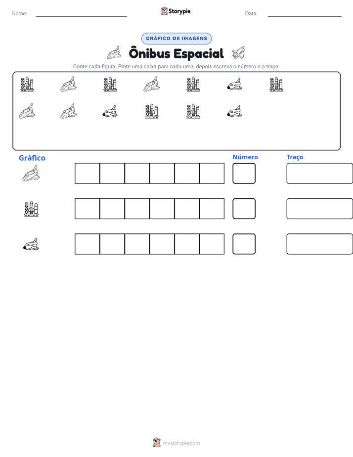 Contar & Gráfico