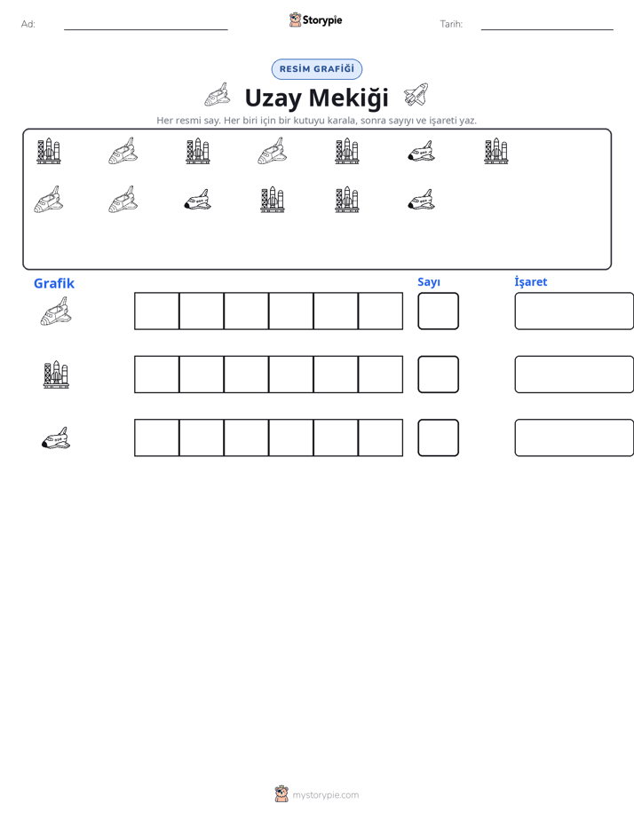Say & Grafik