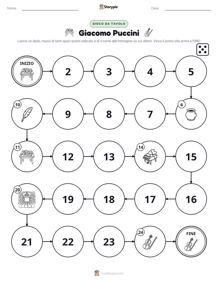 Gioco di Ruolo & Movimento
