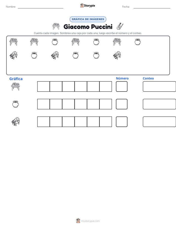Contar y Graficar