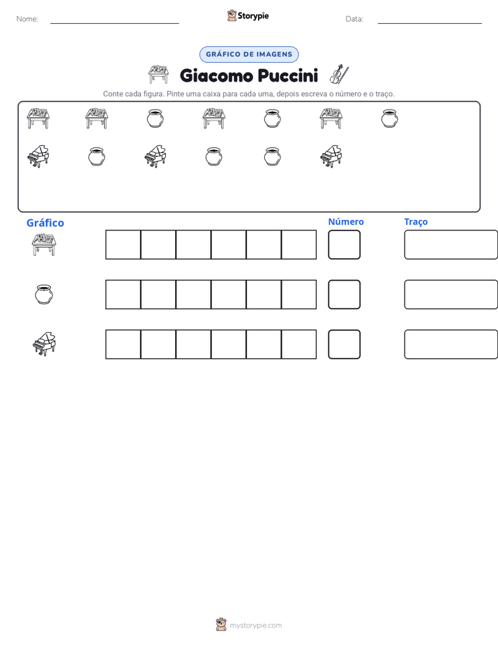 Contar & Gráfico
