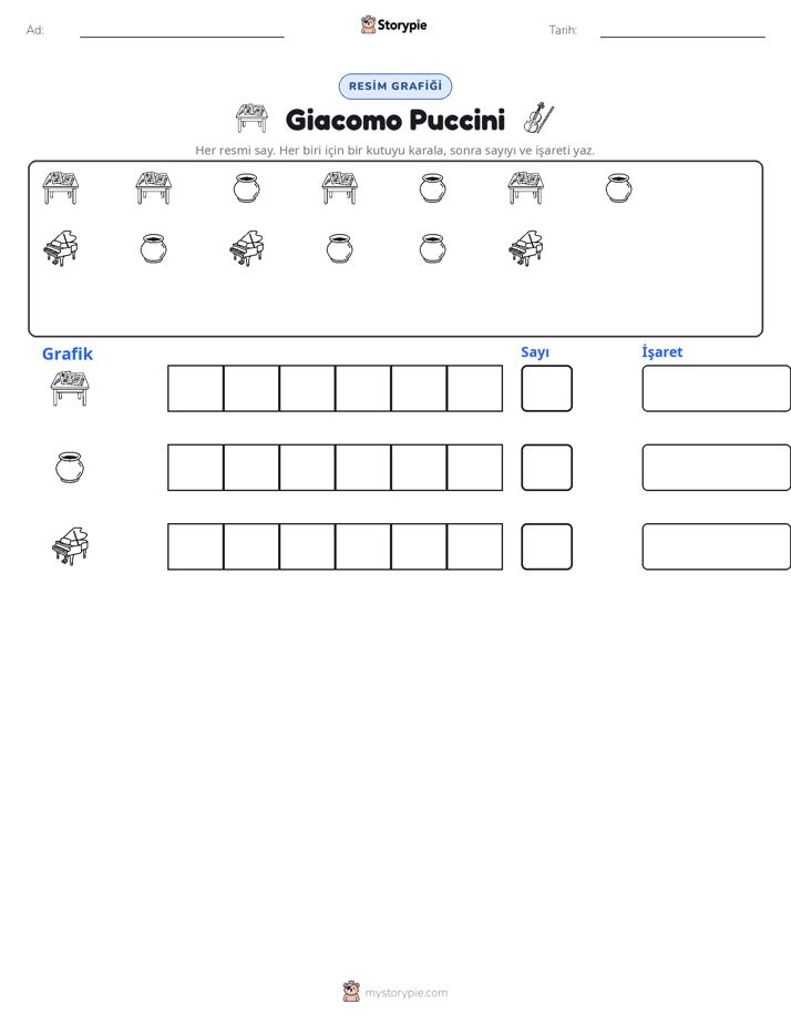 Say & Grafik