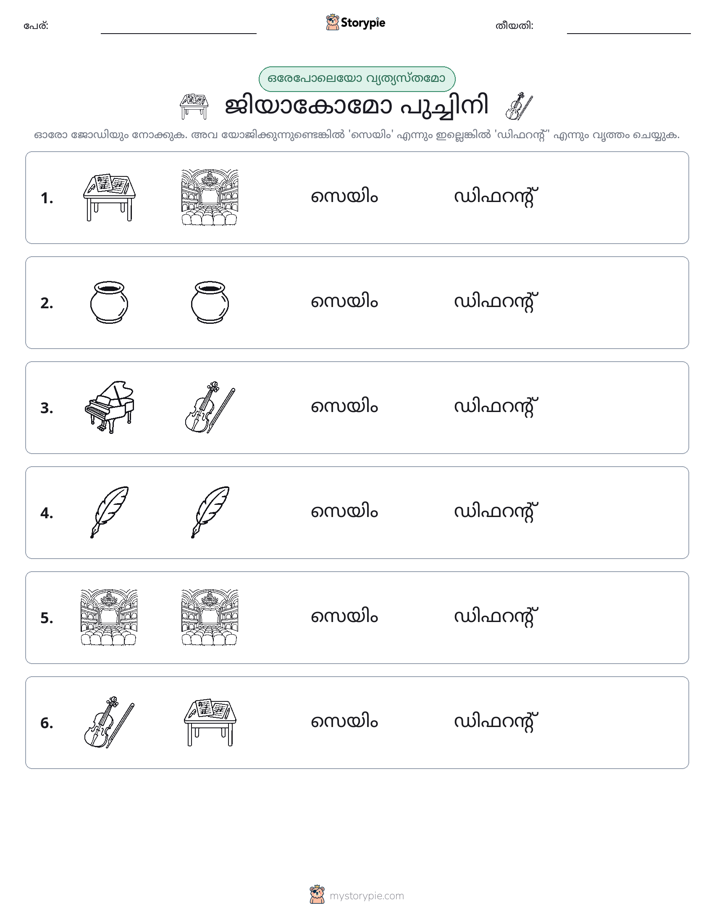 ഒന്നോ വ്യത്യാസമോ