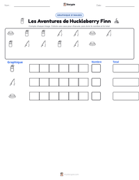Aperçu de la feuille de travail imprimable Les Aventures de Huckleberry Finn