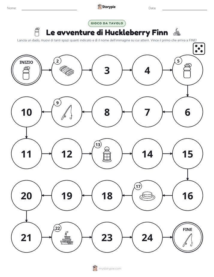 Gioco di Ruolo & Movimento