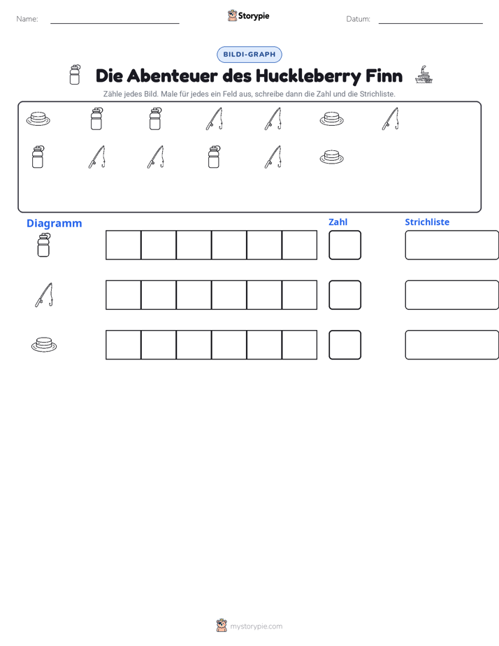 Zählen & Grafiken