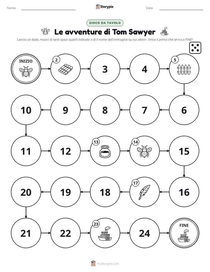 Gioco di Ruolo & Movimento