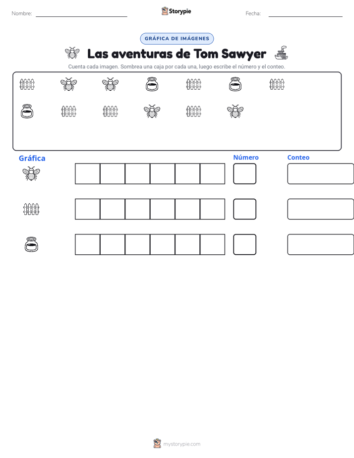 Contar y Graficar