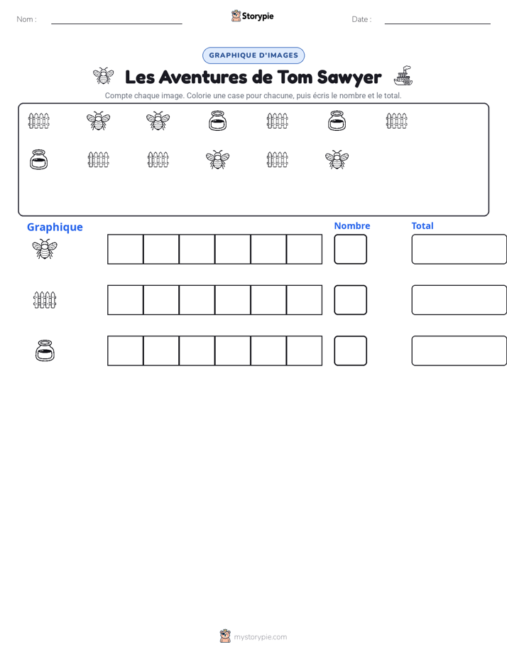 Compter & Graphier
