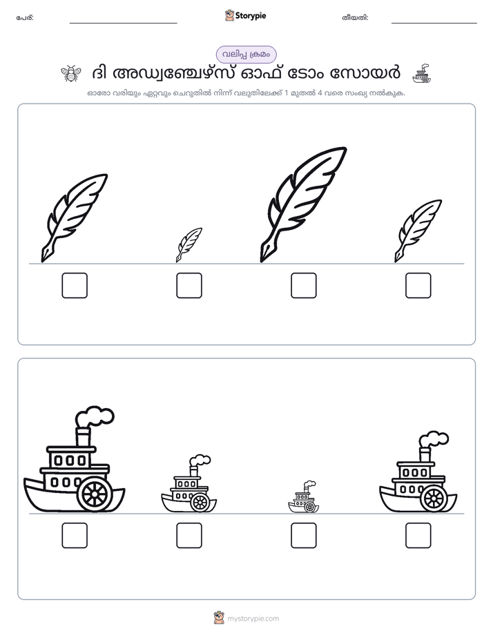 വലുപ്പം ക്രമം
