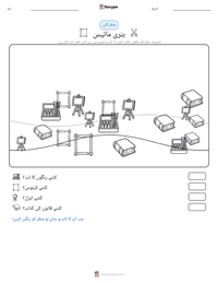 ہنری ماتیس پرنٹ کرنے کے قابل ورکشیٹ کا پیش نظارہ