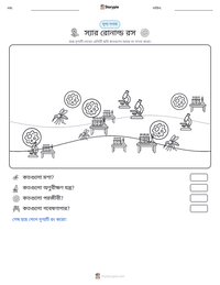 স্যার রোনাল্ড রস মুদ্রণযোগ্য কাজের পৃষ্ঠার প্রিভিউ